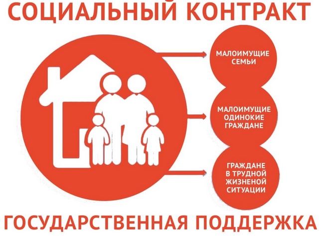 Мониторинг законодательства – - Факультет Медицинского Права